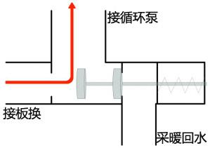 壁挂炉三通阀出现偶发故障该如何应对?