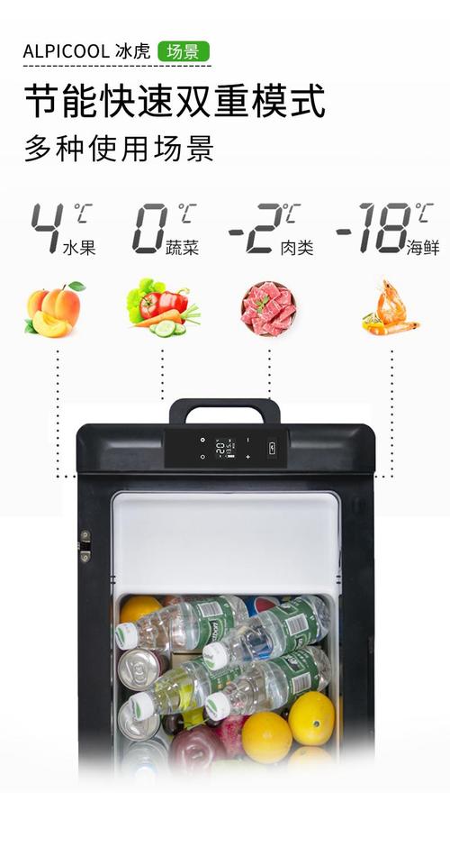 冰虎车载冰箱f6故障维修教程
