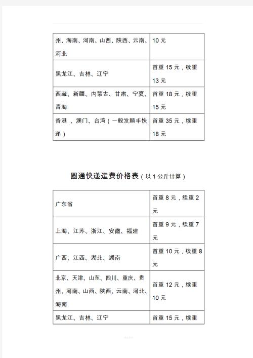 先科壁挂炉故障灯e4代表什么?