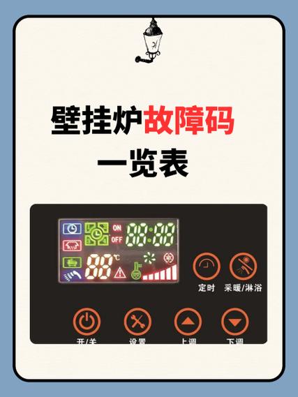 壁挂炉显示故障e2什么意思啊
