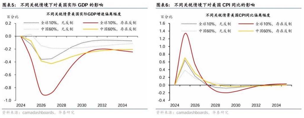 【环球财经】美国加征关税预期推动美元指数11日显著上涨
